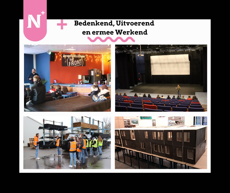 Bedenkend, Uitvoerend en ermee Werkend